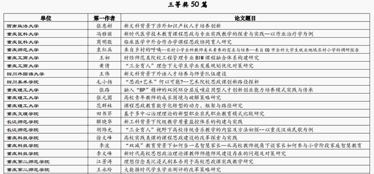 95娱乐官网优惠活动冶金与材料工程9