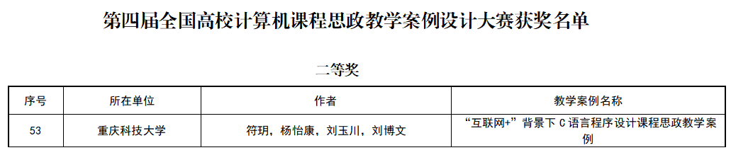 桂林电子科技大学承办