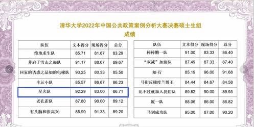 亚洲必赢官网玩法说明法政与经贸亚洲必