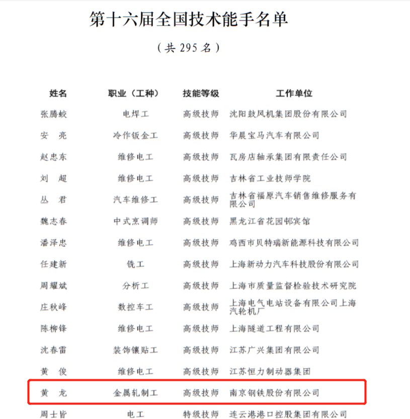 95娱乐官网优惠活动人力资源和社会保