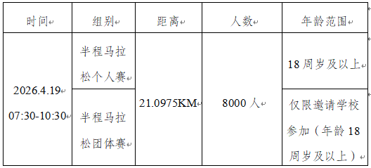 ,更是一次