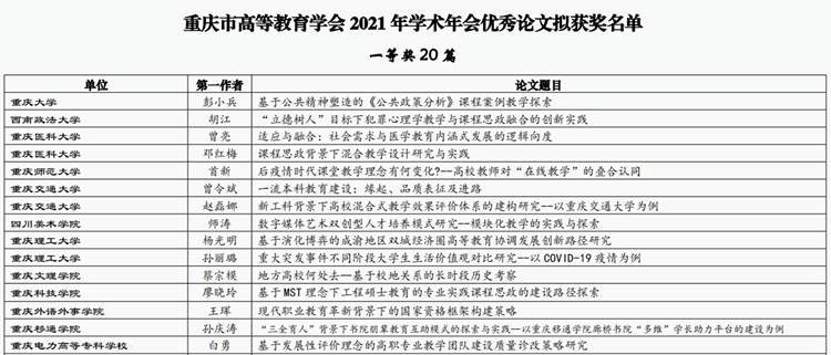 为推动立德树人根本任务的系统化落实