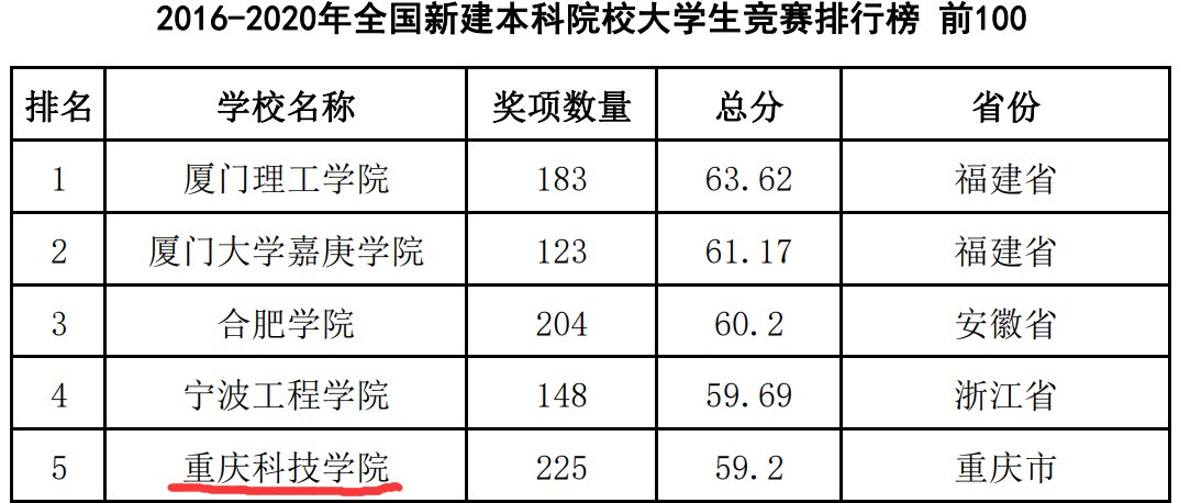 通常来说95娱乐官网正规渠道在全国普
